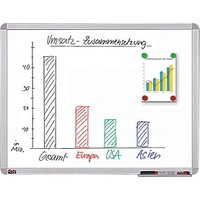 dots Whiteboard 60,0 x 45,0 cm weiß spezialbeschichteter Stahl von dots