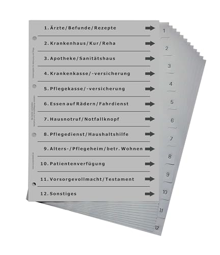 Ordnerregister für Betreuung und Pflege, durchdachtes Register für DIN A4 Ordner von europrotokoll