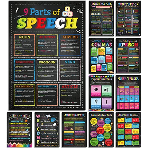 gisgfim 12 Stück englische Grammatik-Poster, pädagogische Literarische Wandschilder für Mittelschule und High School Klassenzimmer Dekorationen oder Heimschule, 40,6 x 27,9 cm gisgfim 12 Stück englische Grammatik-Poster, pädagogische Literarische Wandschilder für Mittelschule und High School Klassenzimmer Dekorationen oder Heimschule, 40,6 x 27,9 cm von gisgfim