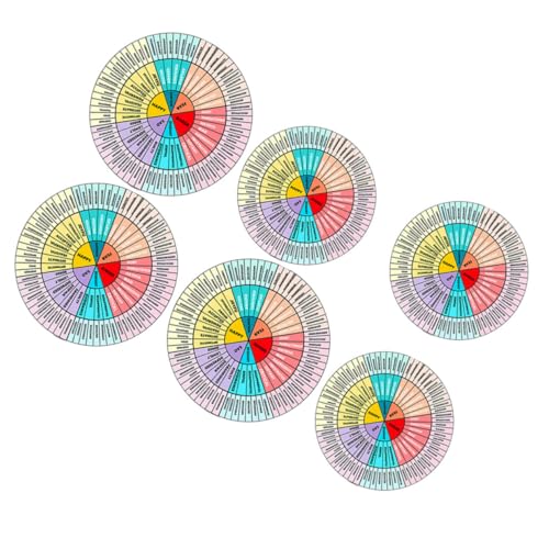ifundom 6 Stück Gefühle Rad Aufkleber PVC Selbstklebend Emotion Wheel Sticker für Laptop Handy Dekoration Sozialarbeiter Therapeut Geschenk ifundom 6 Stück Gefühle Rad Aufkleber PVC Selbstklebend Emotion Wheel Sticker für Laptop Handy Dekoration Sozialarbeiter Therapeut Geschenk von ifundom