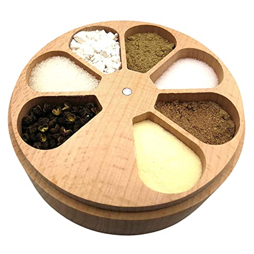 jianpan Pillendose 7 Tage - -Pillen-Organizer | Vitaminbehälter für die Reise, Wöchentliche Pillendose aus mit Magnetverschluss, Küchengewürzkellerbehälter zur Aufbewahrung und Abgabe jianpan Pillendose 7 Tage - -Pillen-Organizer | Vitaminbehälter für die Reise, Wöchentliche Pillendose aus mit Magnetverschluss, Küchengewürzkellerbehälter zur Aufbewahrung und Abgabe von jianpan