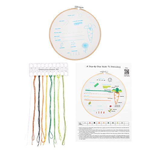 jojofuny 1 Satz Diy Stickerei Materialpaket für Anfänger Übungsset für Handarbeit mit Einzigartigem Design zur Raumdekoration und Kreativen Entspannung von jojofuny