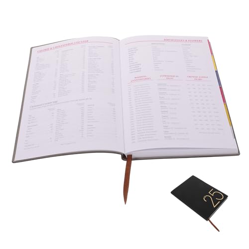 jojofuny Moderner Academic Planner Tage Zeitmanagement Buch Praktischer Daily Organizer mit Hochwertiger Verarbeitung Langlebig Tragbar für Schüler Büro und Studium jojofuny Moderner Academic Planner Tage Zeitmanagement Buch Praktischer Daily Organizer mit Hochwertiger Verarbeitung Langlebig Tragbar für Schüler Büro und Studium von jojofuny