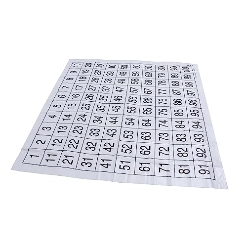 jojofuny Zahlen Plakat Für Junge Mädchen Pädagogisches Poster Zum Lernen Vorschul Wandposter Aus Sicherem Material Einfach Aufzuhängen Stellen jojofuny Zahlen Plakat Für Junge Mädchen Pädagogisches Poster Zum Lernen Vorschul Wandposter Aus Sicherem Material Einfach Aufzuhängen Stellen von jojofuny