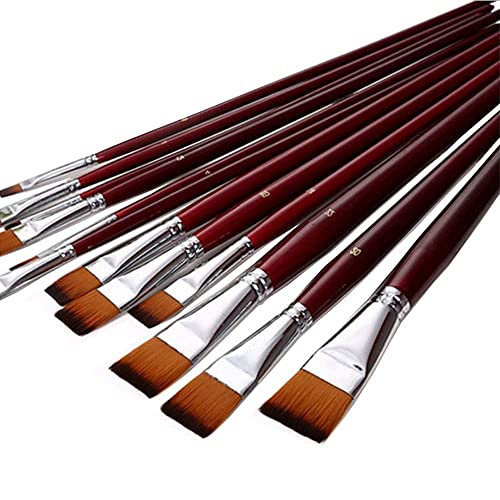 jowoart Zweifarbiger Nylon-Pinsel mit flachem Schirm, Ölpinsel, 12-teiliges Set von Pinseln für Kunst, Wasserfarben, Malpinsel, Schulbedarf. jowoart Zweifarbiger Nylon-Pinsel mit flachem Schirm, Ölpinsel, 12-teiliges Set von Pinseln für Kunst, Wasserfarben, Malpinsel, Schulbedarf. von jowoart