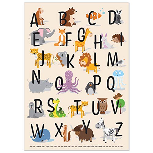 kizibi® ABC Poster DIN A2 für Kinderzimmer, Alphabet Poster für Mädchen und Jungen, Buchstaben zum Lernen, Tier Lernposter mit Buchstaben auf deutsch | für den Kindergarten, Vorschule oder Grundschule von kizibi