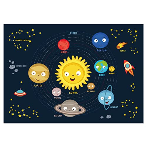 kizibi® Planeten Poster für Kinder - Farbenfrohe Kinderzimmer Deko - Lehrreiches Sonnensystem Kinder Poster - Weltraum Dekoration, Ideales Weltall Geschenk für junge Astronomen von kizibi