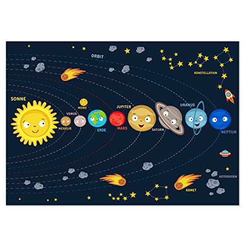 kizibi® Planeten Poster für Kinder - Farbenfrohe Kinderzimmer Deko - Lehrreiches Sonnensystem Kinder Poster - Weltraum Dekoration, Ideales Weltall Geschenk für junge Astronomen von kizibi