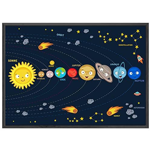 kizibi® Planeten Poster für Kinder - Farbenfrohe Kinderzimmer Deko - Lehrreiches Sonnensystem Kinder Poster - Weltraum Dekoration, Ideales Weltall Geschenk für junge Astronomen | Rahmen Schwarz von kizibi