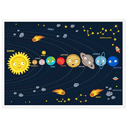 kizibi® Planeten Poster für Kinder - Farbenfrohe Kinderzimmer Deko - Lehrreiches Sonnensystem Kinder Poster - Weltraum Dekoration, Ideales Weltall Geschenk für junge Astronomen | Rahmen Weiß von kizibi