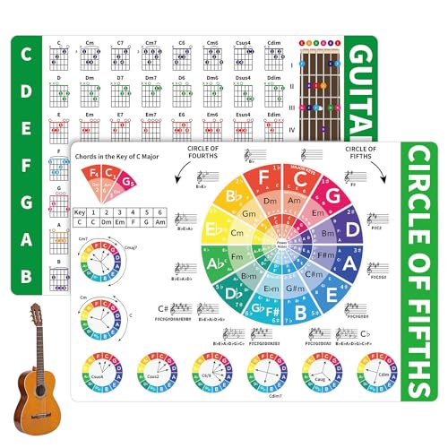lasuroa 2stk Magnetische Gitarren-Akkordtabelle, 29,7x21cm A4 Bunte Codierung Laminierte Gitarrenakkorde und Griffbrett-Note mit Quintenzirkel-Poster Noten für Gitarrenskalen Geschenk für Anfänger von lasuroa