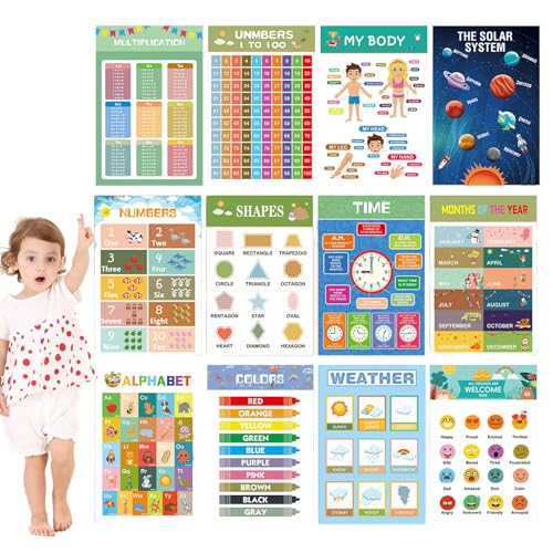 lisutupode Lernposter für Kindergarten, Lernaktivitäten, Kindergarten, Buchstaben, Zahlen 12 Tabellen, Zeit, Haus, Spiele, Mädchen, , Reisen, Schule lisutupode Lernposter für Kindergarten, Lernaktivitäten, Kindergarten, Buchstaben, Zahlen 12 Tabellen, Zeit, Haus, Spiele, Mädchen, , Reisen, Schule von lisutupode