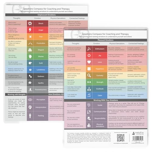 metaFox Emotions Compass – Laminated Feelings Chart for Adults & Therapists, Emotional Chart for Self-Reflection, Therapy & Coaching metaFox Emotions Compass – Laminated Feelings Chart for Adults & Therapists, Emotional Chart for Self-Reflection, Therapy & Coaching von metaFox