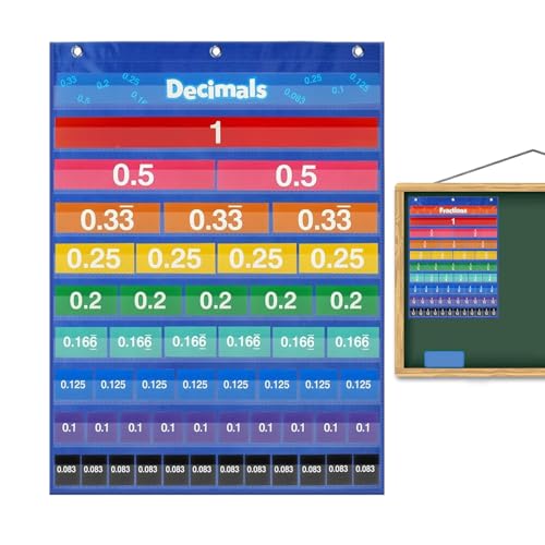 mivceklw Klassenzimmer Taschenkarte,Dezimalbruch Diagrammkarten - Mathe Lernhilfe Poster Für Wand & Tisch Schüler Aktivitäten mivceklw Klassenzimmer Taschenkarte,Dezimalbruch Diagrammkarten - Mathe Lernhilfe Poster Für Wand & Tisch Schüler Aktivitäten von mivceklw