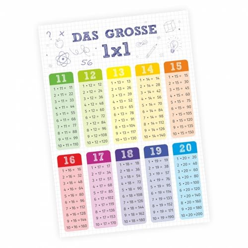 Kinder Lernposter - das große 1x1 - A1/ A2/ A3/ A4 Wanddeko Kinderzimmer Größe DIN A3-420 x 297 mm Kinder Lernposter - das große 1x1 - A1/ A2/ A3/ A4 Wanddeko Kinderzimmer Größe DIN A3-420 x 297 mm von nikima Schönes für Kinder