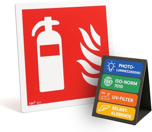 notlok Safety Work – Feuerlöscher Schild aus PVC [ 20x20 cm ] selbstklebend nach DIN EN ISO 7010 | Brandschutz Piktogramme | Schild Feuerlöscher für Innen & Außen | Wetterfeste Sicherheitsschilder von notlok Safety Work