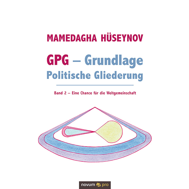 Gpg - Grundlage Politische Gliederung - Mamedagha Hüseynov, Kartoniert (TB) von Novum