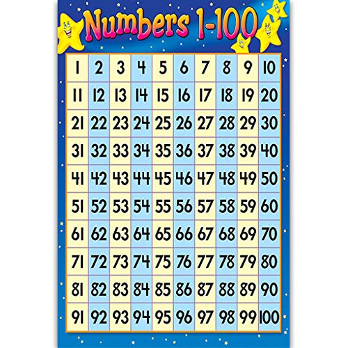 Lernposter für Vorschule, Lehren, Kleinkinder, Kinder, Zahlen 1–100, Stoff-Wandtafel für Kindergarten, Zuhause, Klassenzimmer, Dekorationen Lernposter für Vorschule, Lehren, Kleinkinder, Kinder, Zahlen 1–100, Stoff-Wandtafel für Kindergarten, Zuhause, Klassenzimmer, Dekorationen von pumpumlia