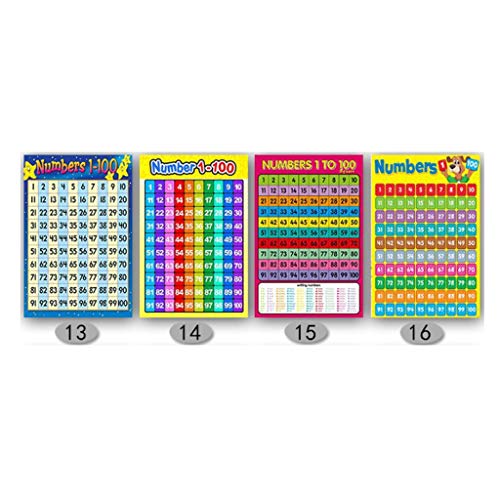 Lernposter für Vorschule, Lehren, Kleinkinder, Kinder, Zahlen 1–100, Stoff-Wandtafel für Kindergarten, Zuhause, Klassenzimmer, Dekorationen von pumpumlia