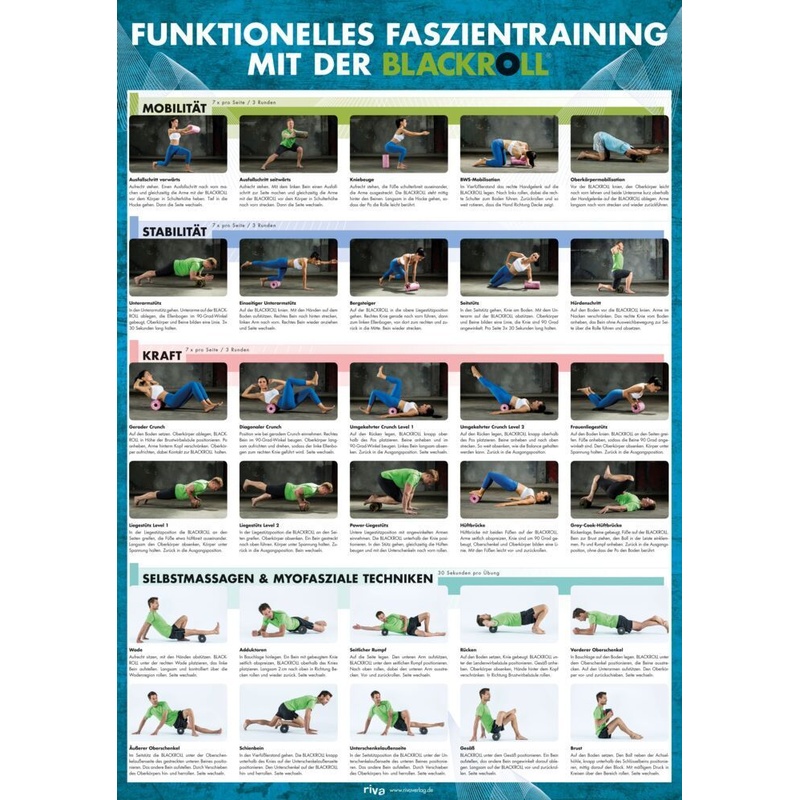 Funktionelles Faszientraining Mit Der Blackroll® - riva Verlag, Poster von riva Verlag