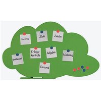 rocada Whiteboard Skinshape Whiteboard 75x115 gn 115,0 x 75,0 cm grün Stahl von rocada