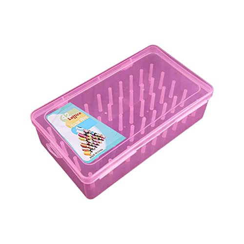rockible Nähgarn-Aufbewahrungsregal für 42 Garnspulen - Praktischer Organizer für Nähhandwerk rockible Nähgarn-Aufbewahrungsregal für 42 Garnspulen - Praktischer Organizer für Nähhandwerk von rockible