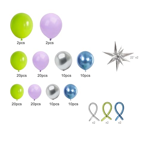 Geburtstag Deko Boy Story Luftballons Bogen Girlanden Set Boy Story Latexballons Folienballons Party Dekoration Party Zubehör von ruhoup
