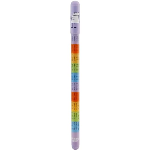 sarcia.eu Radierbarer Stift mit Radiergummi, MULTIPLIKATIONSTABELLE, Gelstift, blaue Tinte, schulgeeignet, 0,5 mm, 1 Stift von sarcia.eu