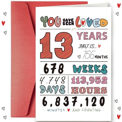 scicent Karte Geburtstag Geburtstagskarten 13. Geburtstag Grußkarten Glückwunschkarte zum Geburtstag Klappkarte Happy Birthday Lustige Geburtstagskarte Jubiläumskarte mit Briefumschlag - 32516 scicent Karte Geburtstag Geburtstagskarten 13. Geburtstag Grußkarten Glückwunschkarte zum Geburtstag Klappkarte Happy Birthday Lustige Geburtstagskarte Jubiläumskarte mit Briefumschlag - 32516 von scicent