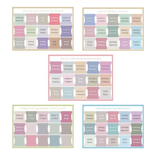 shpuuyy Bibelindex-Tabs, laminiert, für Frauen, Bibelstudium, 5 Blatt, Notizbuch-Aufkleber, Journaling-Zubehör für Anfänger, Lernen, Erwachsene, persönliche Hingabe, Kinder, Schule, Büro, Geburtstag shpuuyy Bibelindex-Tabs, laminiert, für Frauen, Bibelstudium, 5 Blatt, Notizbuch-Aufkleber, Journaling-Zubehör für Anfänger, Lernen, Erwachsene, persönliche Hingabe, Kinder, Schule, Büro, Geburtstag von shpuuyy