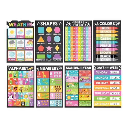 shuhauk Pädagogische Poster für Vorschüler, mathematische Logiktabelle, pädagogisches Poster, Papier für Klassenzimmer, Zuhause, Vorschüler, Zuhause, Schule, Lernen, Sonderpädagogik von shuhauk
