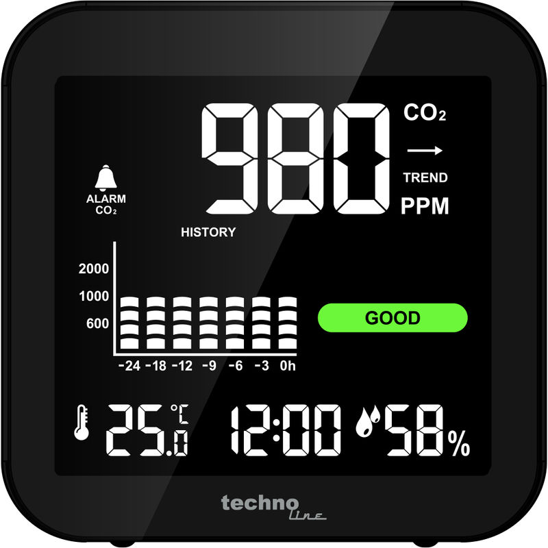 Technoline Luftgüte-Monitor Wl 1025-Co2 Messgerät Mit Akku von technoline