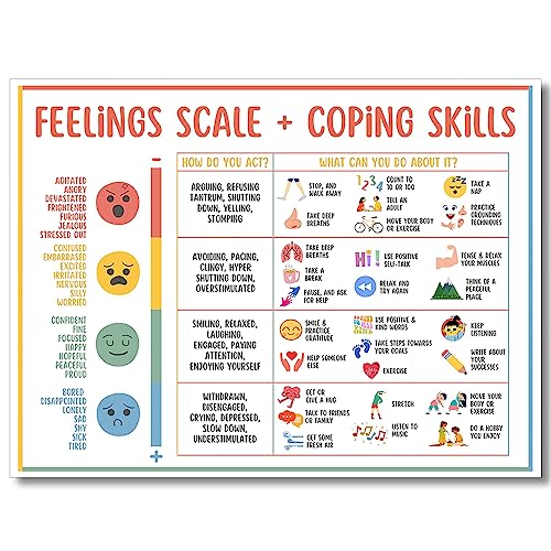 uoyien - Gefühle-Tabelle für Kinder – Poster zur psychischen Gesundheit, um Schülern zu helfen, Emotionen zu verstehen – Poster mit ruhiger Ecke – Klassenzimmer-Dekoration und Zubehör uoyien - Gefühle-Tabelle für Kinder – Poster zur psychischen Gesundheit, um Schülern zu helfen, Emotionen zu verstehen – Poster mit ruhiger Ecke – Klassenzimmer-Dekoration und Zubehör von uoyien