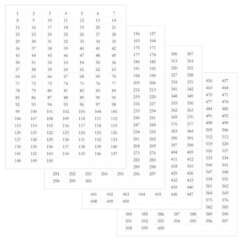500 Etiketten - fortlaufend nummeriert von 1 bis 500 - permanent klebend - 12x25 mm - weiß - Nummern Zahlen Aufkleber von vamani