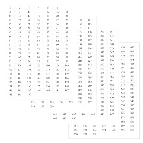 500 Etiketten - fortlaufend nummeriert von 1 bis 500 - permanent klebend - 12x25 mm - weiß - Nummern Zahlen Aufkleber 500 Etiketten - fortlaufend nummeriert von 1 bis 500 - permanent klebend - 12x25 mm - weiß - Nummern Zahlen Aufkleber von vamani