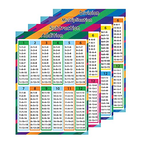 wisdompro Große Mathematikposter für Bildung, Multiplikationsunterteilung, Addition, Subtraktion, Zeittabellen, Wanddiagramm für Kinder, Grundschule, Klassenzimmer-Dekorationen (A2, laminiert), 4 von Wisdompro