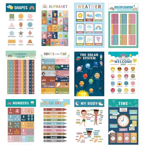 yakermur Lernposter | Wanddekoration für Klassenzimmer und Spielzimmer – 12-teilig, Zahlen, Buchstaben, Zeit für Schule, Haus, Kindergarten, Entwicklung Fähigkeiten yakermur Lernposter | Wanddekoration für Klassenzimmer und Spielzimmer – 12-teilig, Zahlen, Buchstaben, Zeit für Schule, Haus, Kindergarten, Entwicklung Fähigkeiten von yakermur