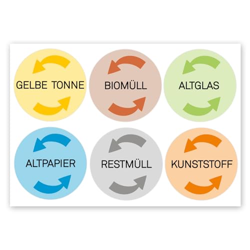 younikat 6 Mülleimer-Aufkleber zur Mülltrennung I Sticker-Set für gelber Sack Biomüll Altglas Altpapier Restmüll Kunststoff I dv315 von younikat
