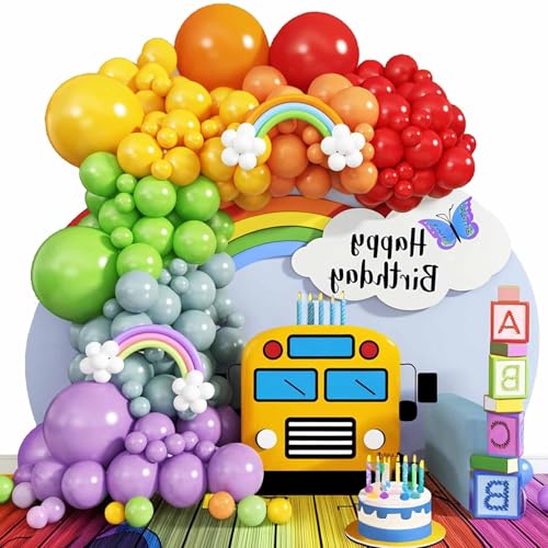 Geburtstags Rainbow Luftballons Rainbow Geburtstags Dekoration Rainbow Party Luftballons Rainbow Themen Geburtstagsparty Dekoration Geburtstags Rainbow Luftballons Rainbow Geburtstags Dekoration Rainbow Party Luftballons Rainbow Themen Geburtstagsparty Dekoration von zuxinor